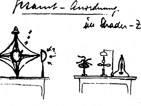 Grundlagen des Lebendigen und moralischer Technik